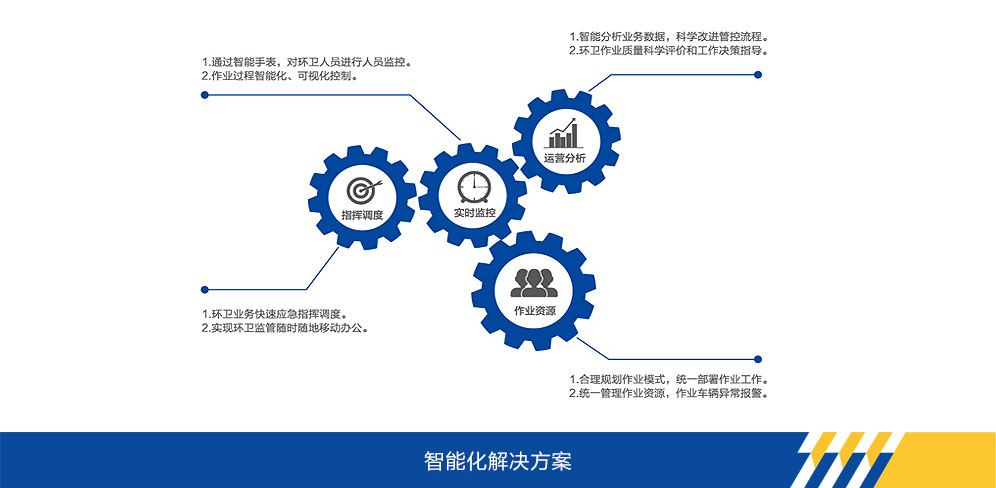 九游娱乐官网