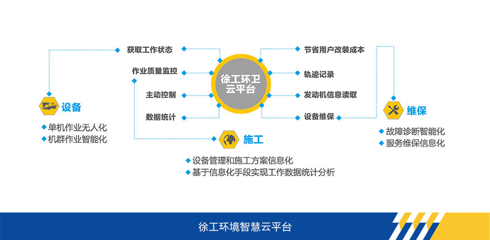 九游娱乐官网