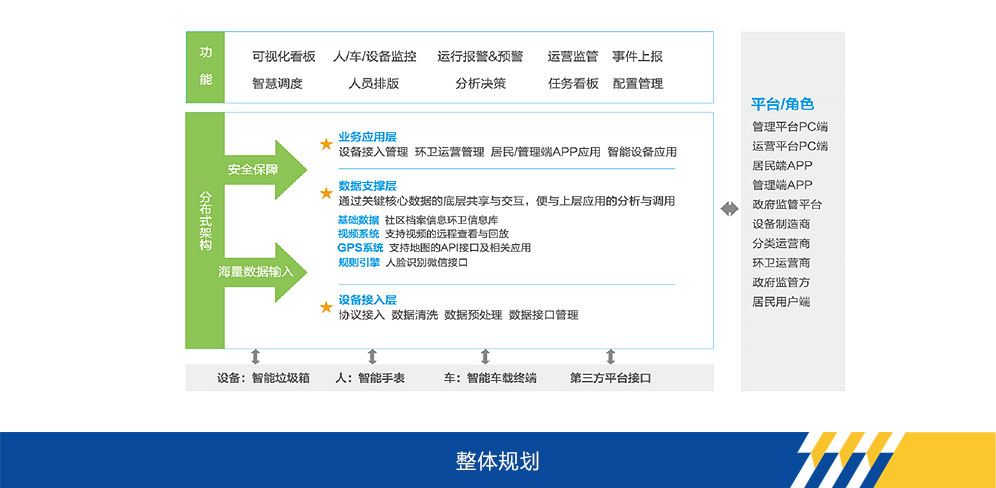 九游娱乐官网